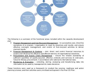 Generic TOR CD Evaluation