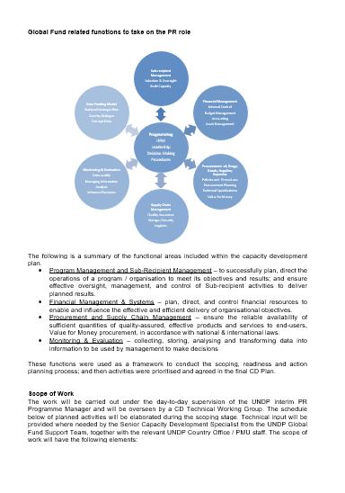 Generic TOR CD Evaluation