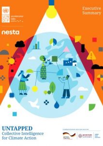 UNDP Accelerator Lab Network